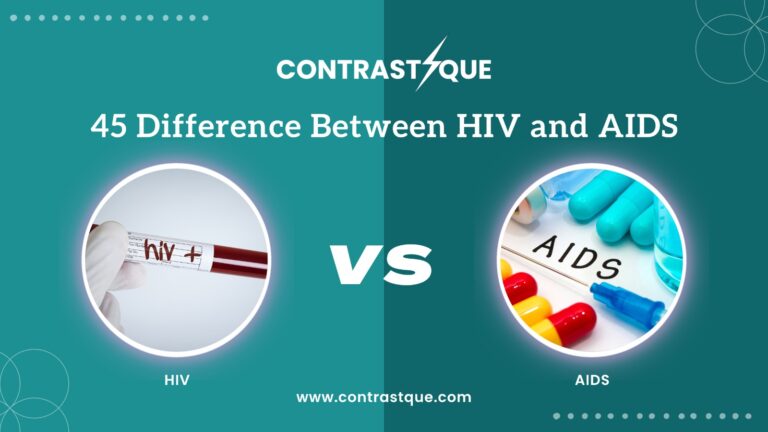 45 Difference Between HIV and AIDS