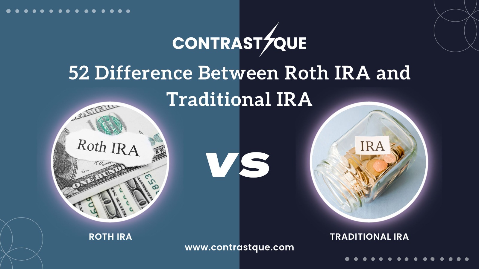 Roth IRA and Traditional IRA