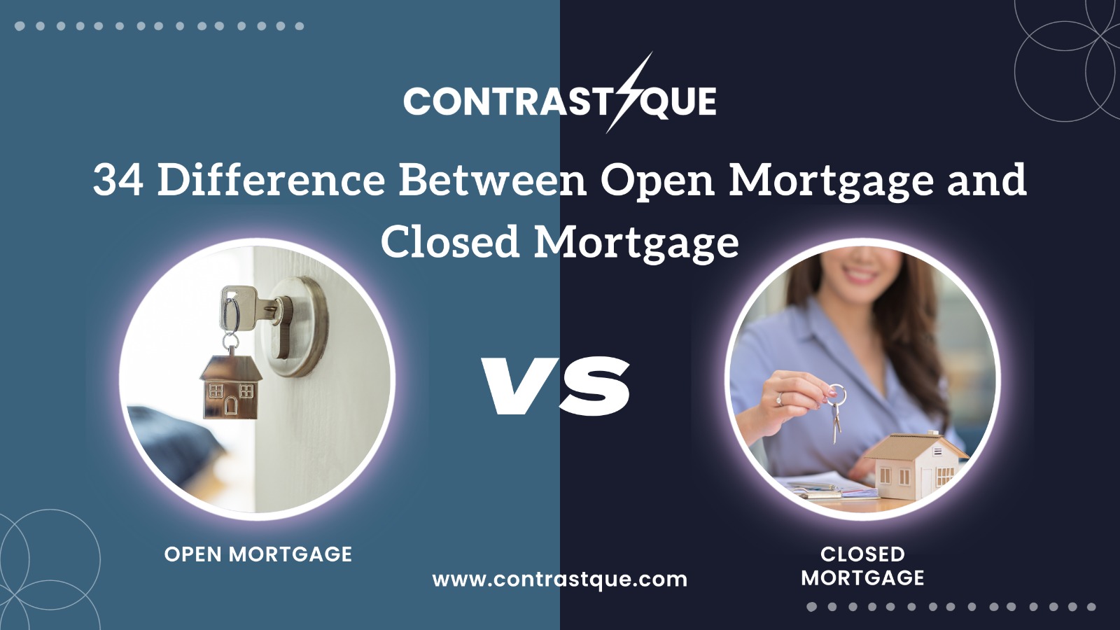 34 Difference Between Open Mortgage and Closed Mortgage