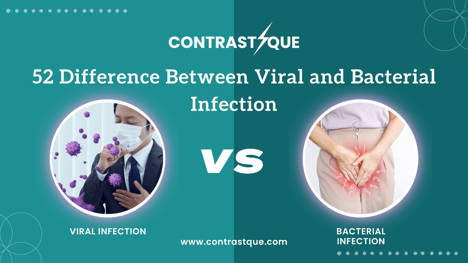 52 Difference Between Viral and Bacterial Infection