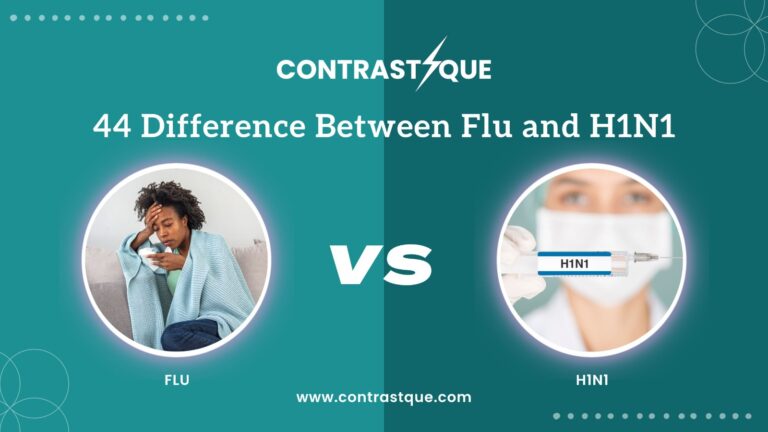 44 Difference Between Flu and H1N1