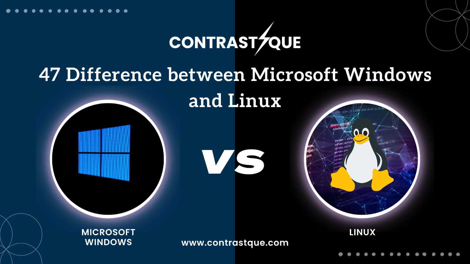 47 Difference between Microsoft Windows and Linux