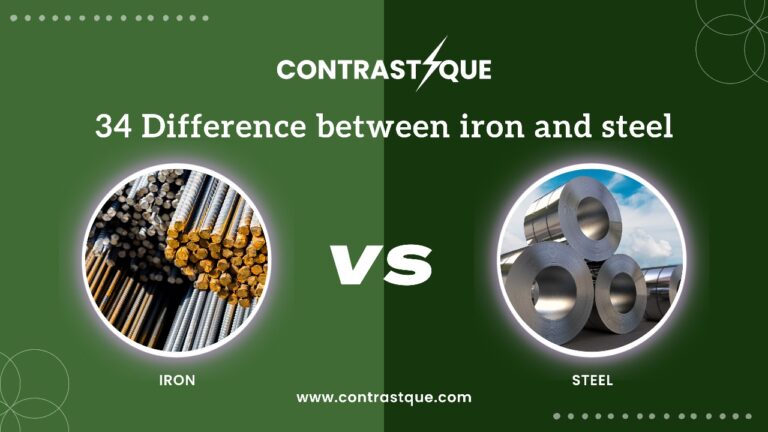 34 Difference between iron and steel