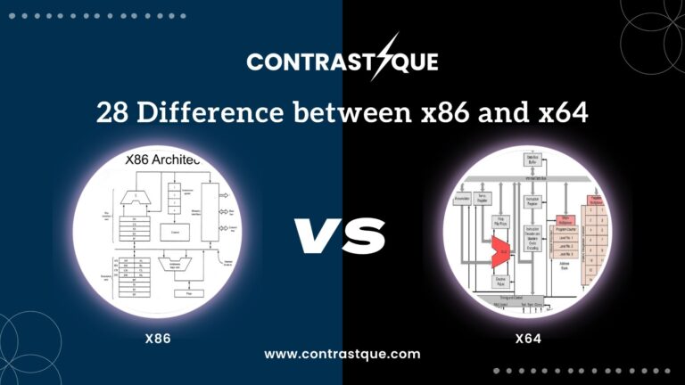 28 Difference between x86 and x64