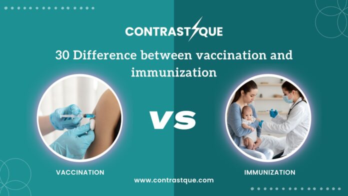 30 Difference between Vaccination and Immunization